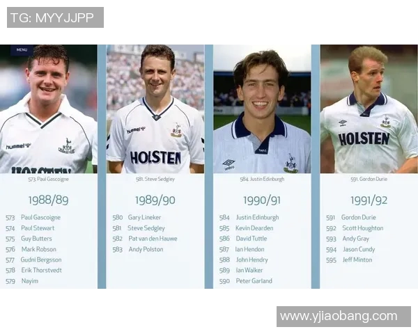 足球明星能力值全解析 揭秘顶级球员的技术数据与竞技实力